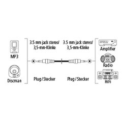 Juhe Hama Proclass, 3.5 mm pistik - 3.5 mm pistik, 1.5 m, pruun hind ja info | Juhtmed ja kaablid | hansapost.ee