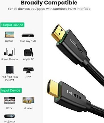 HDMI -kaabel UGREEN, 4K, 2 m, must, HD118 hind ja info | Juhtmed ja kaablid | hansapost.ee