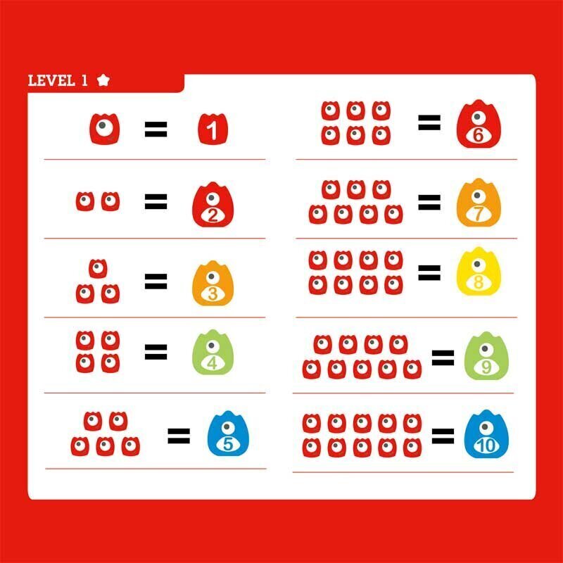 Kaalud Monster Math Hape, E0511 hind ja info | Arendavad laste mänguasjad | hansapost.ee