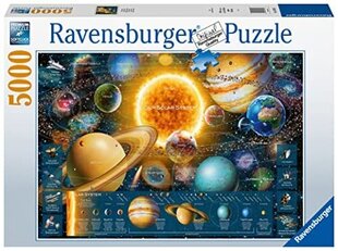 Pusle Ravensburger Planeetide süsteem, 5000-osaline, 16720 цена и информация | Пазлы | hansapost.ee