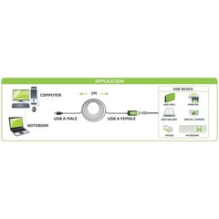 Удлинитель USB-кабеля Techly, активный USB 2.0 AA M/F 5м, чёрный цена и информация | Кабели и провода | hansapost.ee