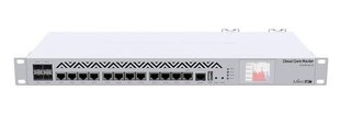 Mikrotik 12PORT/CCR1036-12G-4S hind ja info | Ruuterid | hansapost.ee