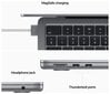 Apple MacBook Air 13” M2 8/512GB Space Grey SWE MLXX3KS/A hind ja info | Sülearvutid | hansapost.ee