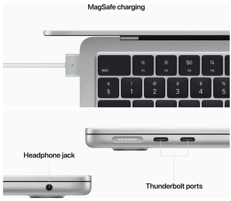 Apple MacBook Air 13" Apple M2 8GB/512GB Silver RUS MLY03RU/A цена и информация | Sülearvutid | hansapost.ee