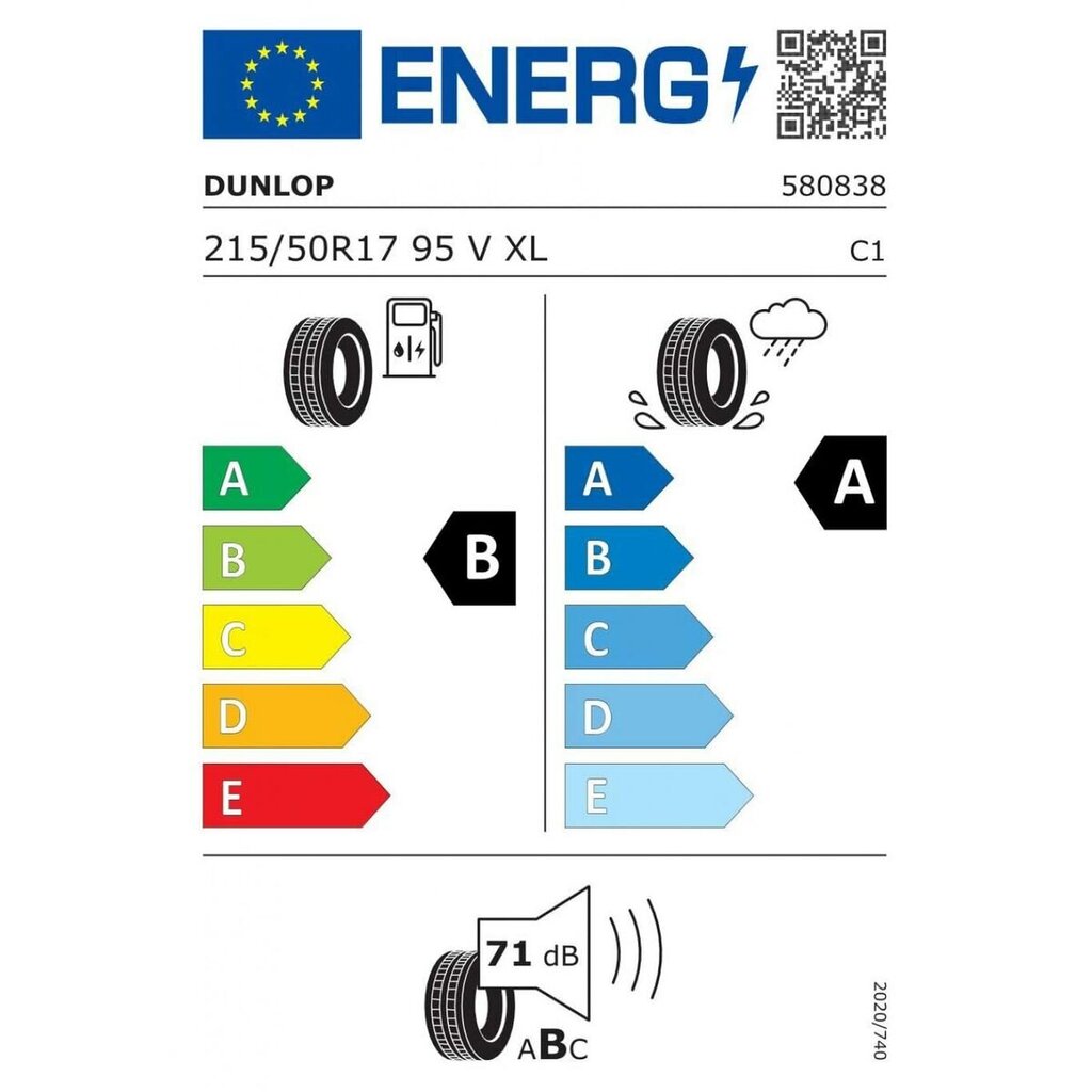 Autorehv Dunlop SPORT BLURESPONSE 215/50VR17 hind ja info | Suverehvid | hansapost.ee