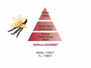 Maison Berger Paris Katalüütilise lambi täidis Sweet vanilla Vanilla Gourmet (Lampe Recharge/Refill) 500 ml hind ja info | Lõhnapulgad ja kodulõhnastajad | hansapost.ee