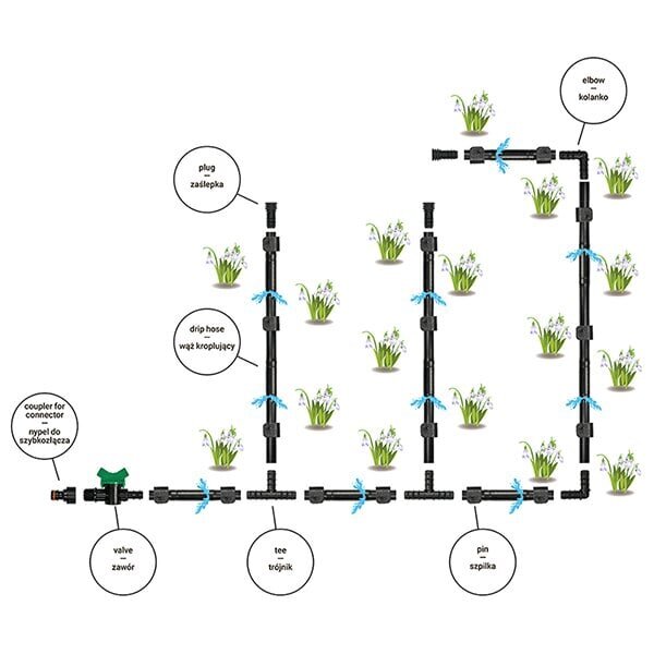 Tilkvooliku komplekt Bradas Water Drip 50m hind ja info | Niisutussüsteemid, kastmisvoolikud ja kastekannud | hansapost.ee