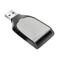 Sandisk USB adapterid ja jagajad internetist
