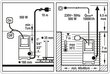 Pompa wody brudnej 500W T79782 STHOR цена и информация | Tsirkulatsioonipumbad, sukelpumbad ja vibropumbad | hansapost.ee