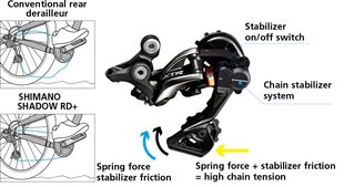 Переключатель задний Shimano XT RD-M8100 1x12 скоростей цена и информация | Другие запчасти для велосипеда | hansapost.ee