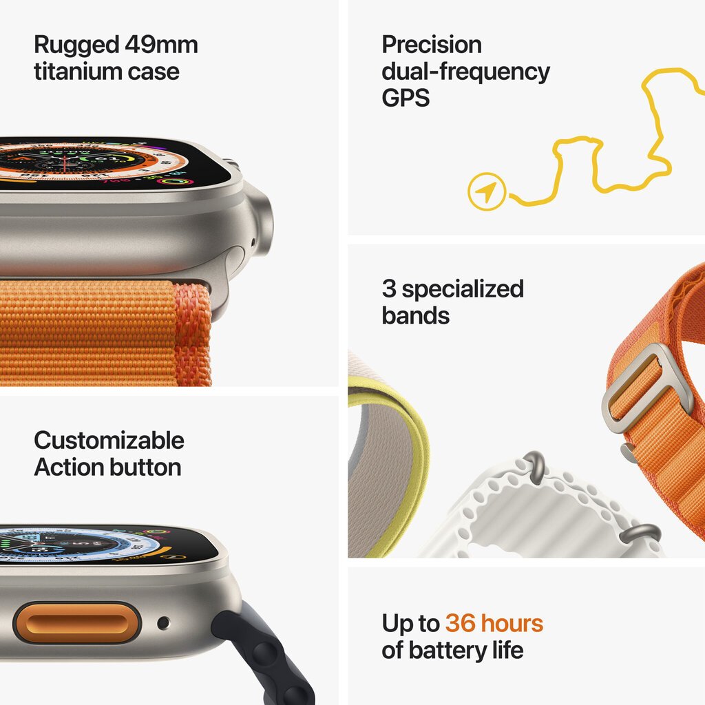 Apple Watch Ultra GPS + Cellular, 49mm Titanium Case ,Blue/Gray Trail Loop - S/M MNHL3EL/A LV-EE hind ja info | Nutikellad, laste nutikellad | hansapost.ee