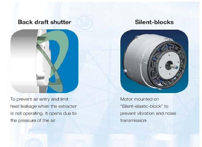 Vannitoa ventilaator S&P Silent 100 CZ Design hind ja info | Vannitoa ventilaatorid | hansapost.ee