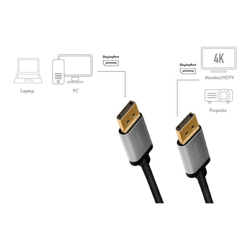 Displayport cable 4K/60 Hz,DP/M do DP/M,alu. 5m hind ja info | Juhtmed ja kaablid | hansapost.ee