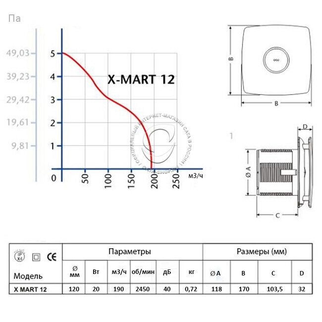 Ventilaator Cata X-Mart 12 Inox T, ø 12 cm roostevaba teras цена и информация | Vannitoa ventilaatorid | hansapost.ee