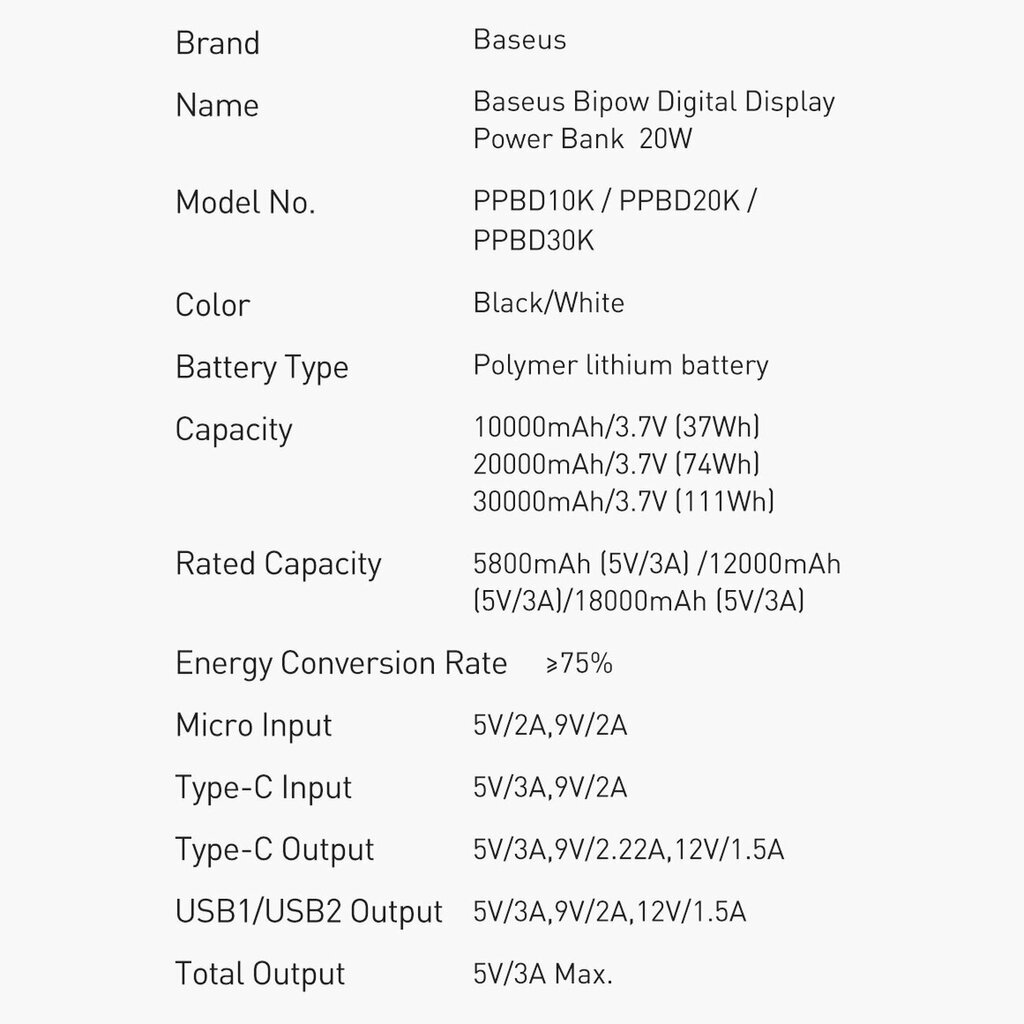 Baseus Bipow 20000mAh 20W Black (Overseas Edition) + USB-A - Micro USB 0.25m Black (PPBD050501) hind ja info | Akupangad | hansapost.ee