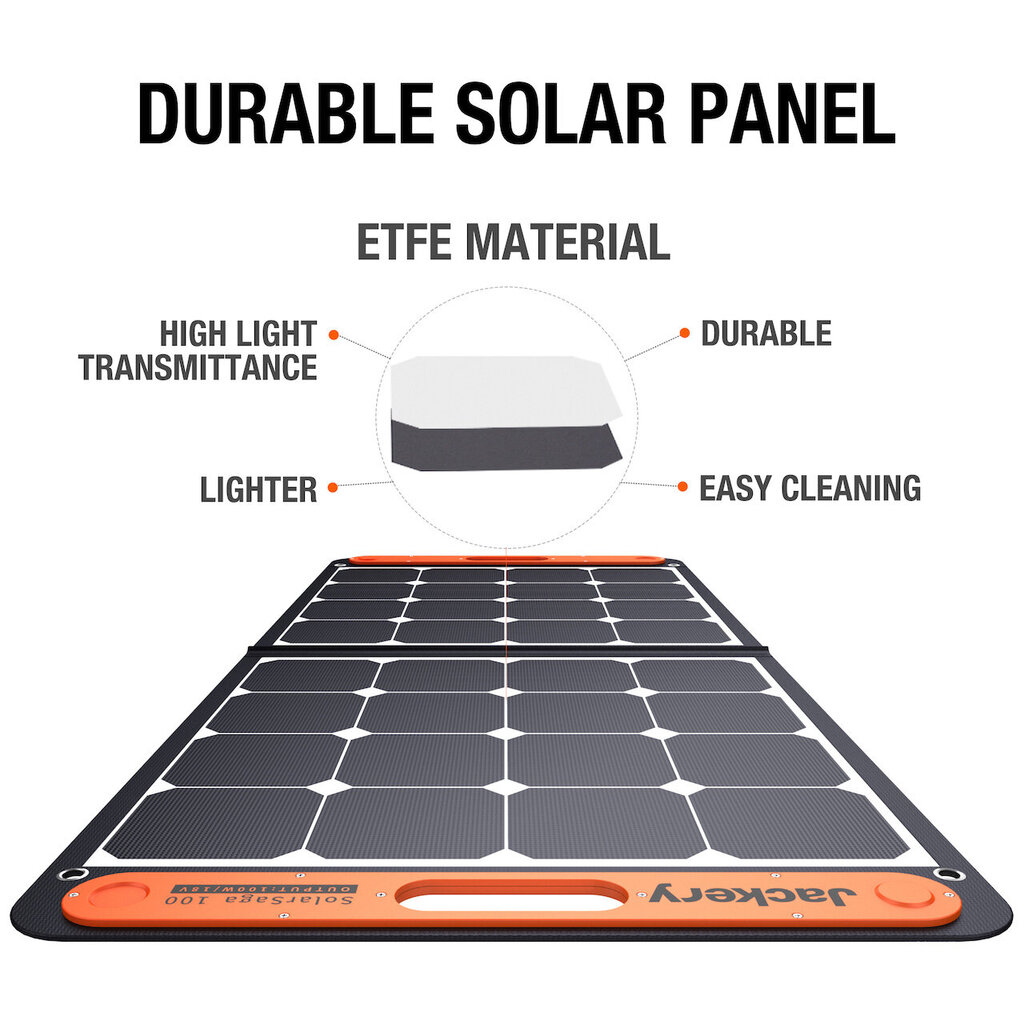 Päikesepaneel Jackery SolarSaga 100W hind ja info | Päikeseenergiajaamade osad | hansapost.ee