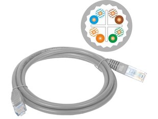 Alantec KKU6ASZA0.25, RJ45, 25 cm hind ja info | Juhtmed ja kaablid | hansapost.ee