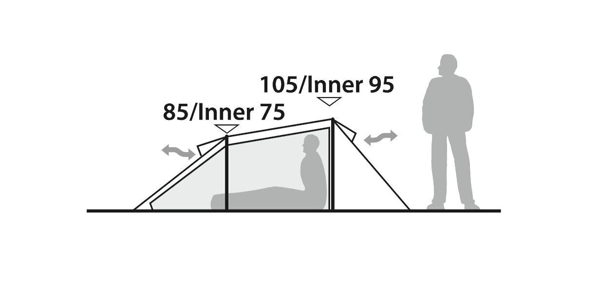 Telk Robens Arch 2 price and information | Telgid | hansapost.ee