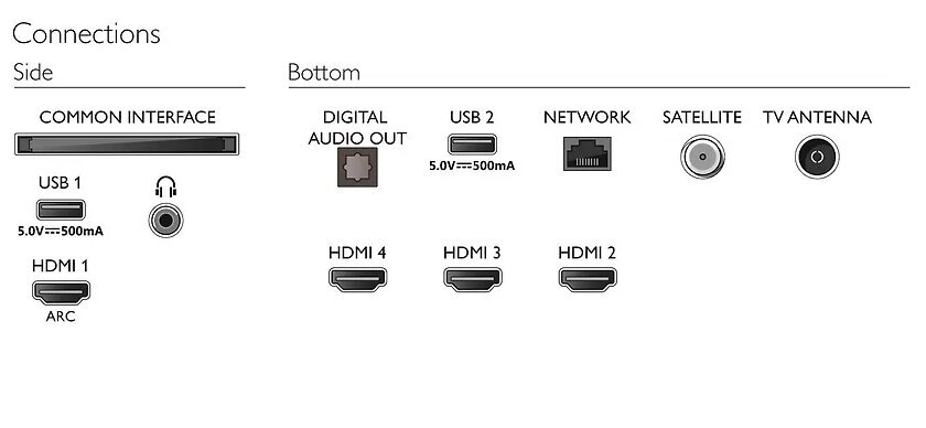 Philips HDR Android TV 75PUS8007/12 цена и информация | Televiisorid | hansapost.ee