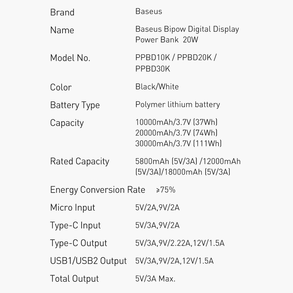 Baseus Bipow 30000mAh 20W + USB-A - Micro USB 0.25m PPBD050402 цена и информация | Akupangad | hansapost.ee