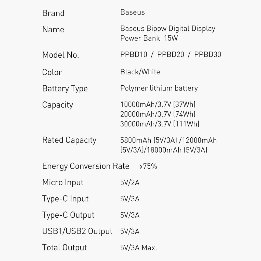 Baseus Bipow 30000mAh 15W + cable USB-A - Micro USB 0.25m PPBD050201 hind ja info | Akupangad | hansapost.ee