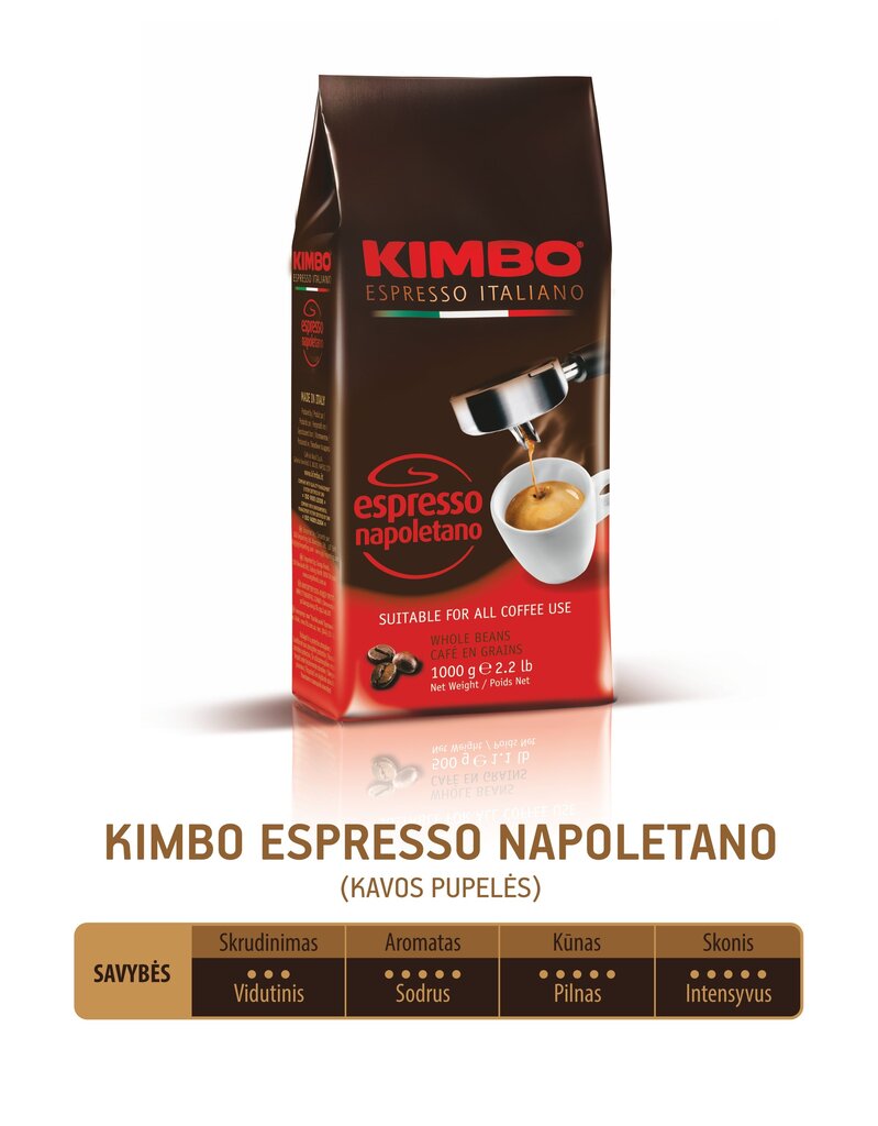 Kohvioad Espresso Napoletano 250 g цена и информация | Kohv ja kakao | hansapost.ee