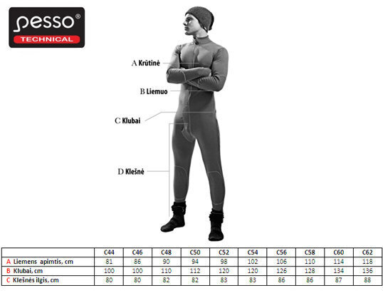 Tööpüksid Pesso KDRD hind ja info | Tööriided | hansapost.ee