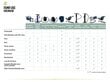 Madratsi elektriline pump Outwell Wind Pump USB цена и информация | Täispuhutavad madratsid ja mööbel | hansapost.ee