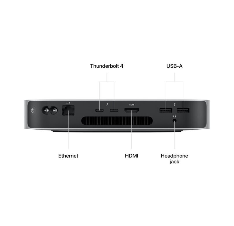 Mac mini: Apple M2 chip with 8‑core CPU and 10‑core GPU, 256GB SSD MMFJ3ZE/A hind ja info | Lauaarvutid | hansapost.ee