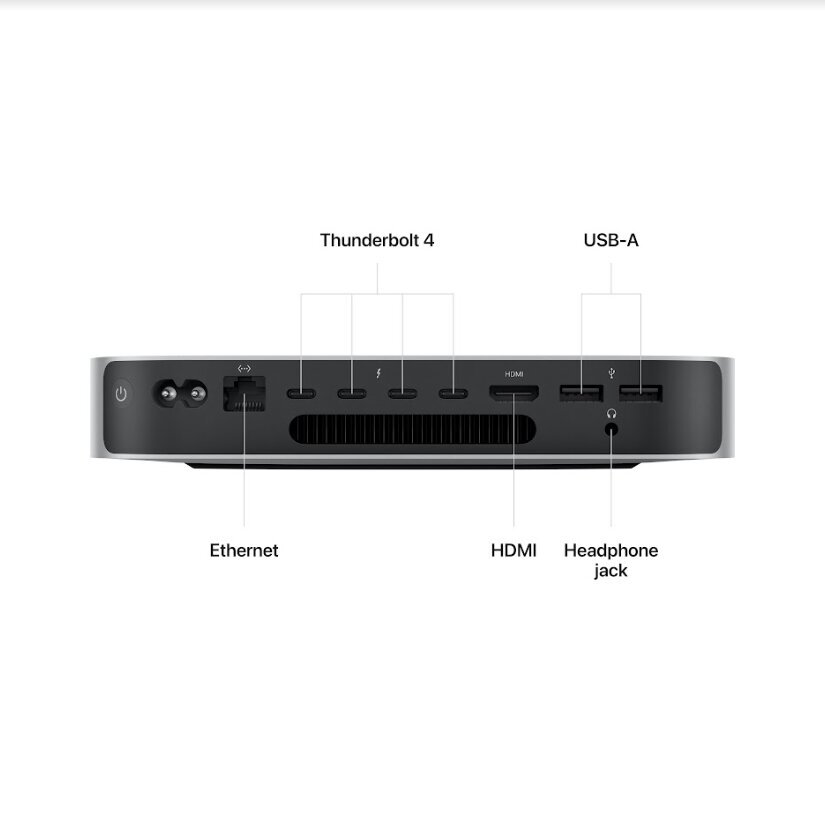 Mac mini: Apple M2 Pro chip with 10‑core CPU and 16‑core GPU, 512GB SSD MNH73ZE/A цена и информация | Lauaarvutid | hansapost.ee