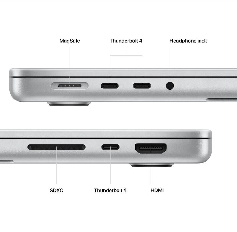 14-inch MacBook Pro: Apple M2 Pro chip with 12‑core CPU and 19‑core GPU, 1TB SSD - Silver MPHJ3ZE/A hind ja info | Sülearvutid | hansapost.ee