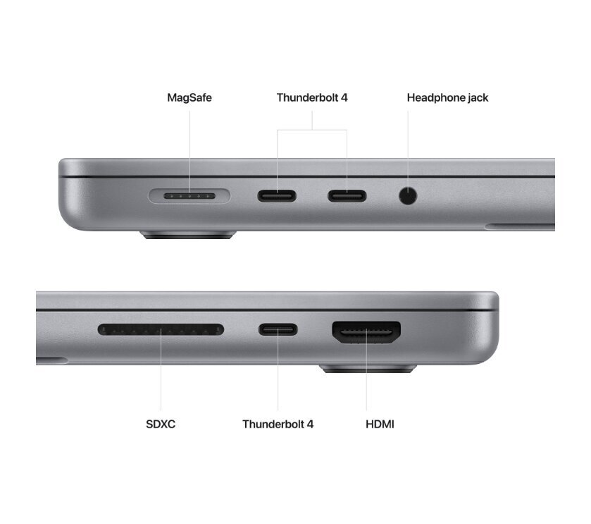 14-inch MacBook Pro: Apple M2 Pro chip with 12‑core CPU and 19‑core GPU, 1TB SSD - Space Grey MPHF3ZE/A hind ja info | Sülearvutid | hansapost.ee