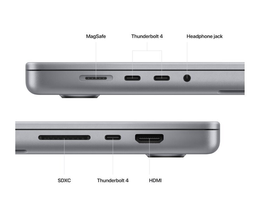 16-inch MacBook Pro: Apple M2 Max chip with 12‑core CPU and 38‑core GPU, 1TB SSD - Space Grey MNWA3ZE/A hind ja info | Sülearvutid | hansapost.ee