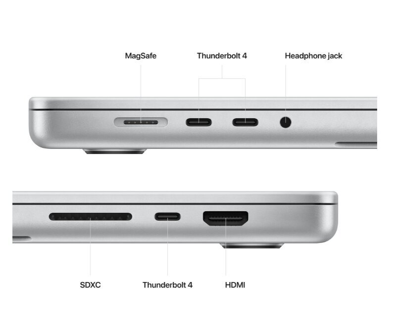 16-inch MacBook Pro: Apple M2 Pro chip with 12‑core CPU and 19‑core GPU, 1TB SSD - Silver MNWD3KS/A hind ja info | Sülearvutid | hansapost.ee