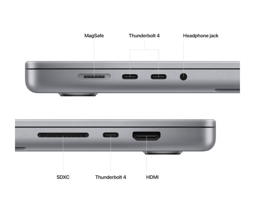 16-inch MacBook Pro: Apple M2 Pro chip with 12‑core CPU and 19‑core GPU, 512GB SSD - Space Grey MNW83ZE/A hind ja info | Sülearvutid | hansapost.ee