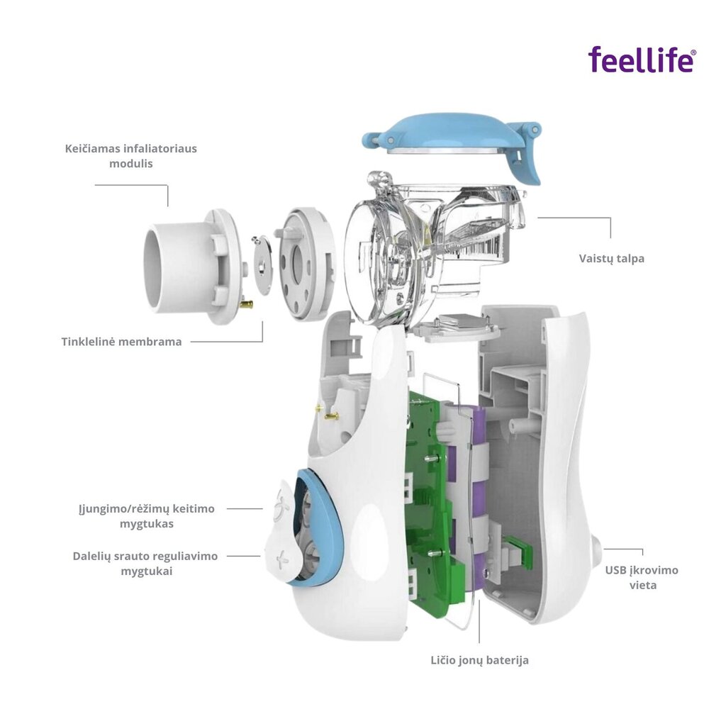 Feellife Air Kids inhalaator hind ja info |  Inhalaatorid | hansapost.ee