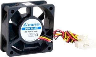 Chieftec AF-0625S цена и информация | Компьютерные вентиляторы | hansapost.ee