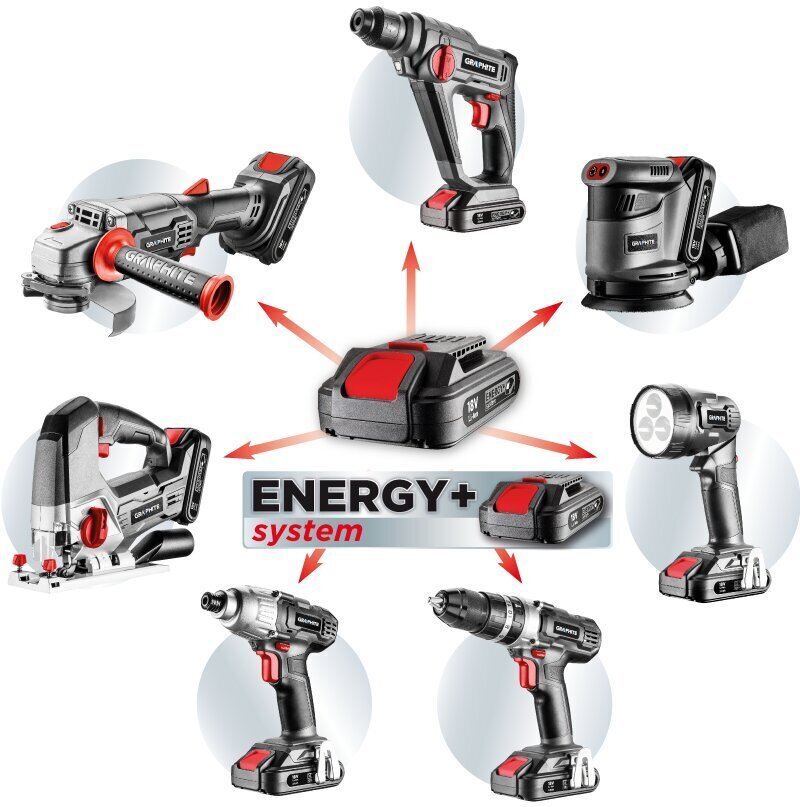 Akuga lehepuhur "GRAPHITE Energy+18 V“, ilma akuta 58G044 цена и информация | Lehepuhurid ja oksapurustajad | hansapost.ee