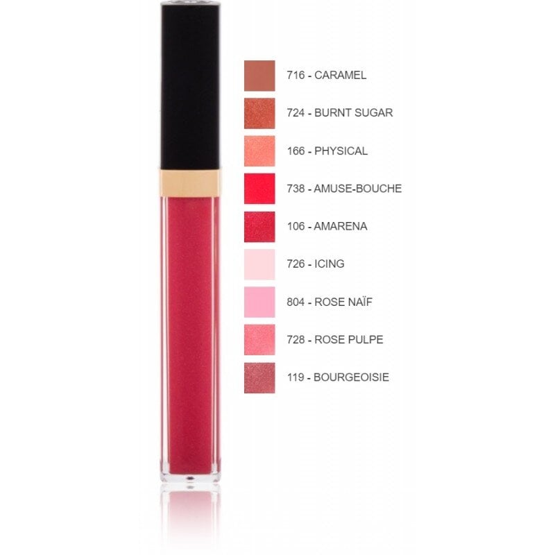 Chanel Moisturizing lip gloss Rouge Coco Gloss 5.5 g 172 Tendresse #FF948F цена и информация | Huulekosmeetika | hansapost.ee