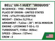 COBI - Plastkonstruktorid Bell UH-1 Huey Iroquois, 1/32, 2423 цена и информация | Klotsid ja konstruktorid | hansapost.ee