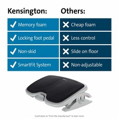 подставка для ног Kensington 56153 цена и информация | Аксессуары для компонентов | hansapost.ee