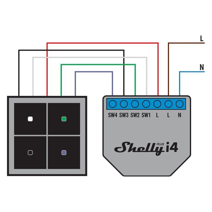 Kontroller Shelly i4 WiFi hind ja info | Valvesüsteemid, kontrollerid | hansapost.ee