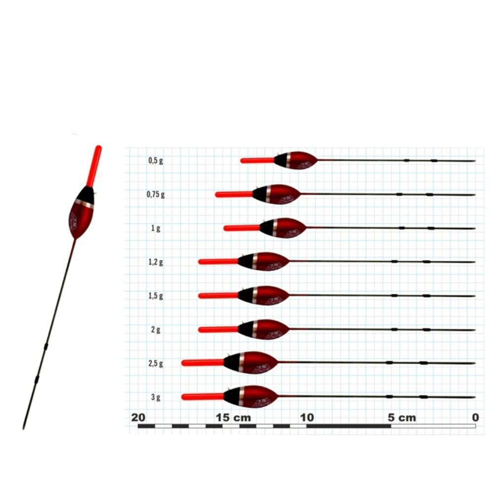 Ujuk Float Akara Balsa 1.5g hind ja info | Ujukid | hansapost.ee