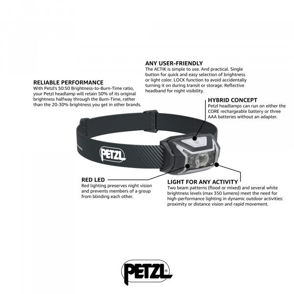 Prožektor Petzl Actik® Core, 600 lm цена и информация | Pealambid, matkalambid | hansapost.ee