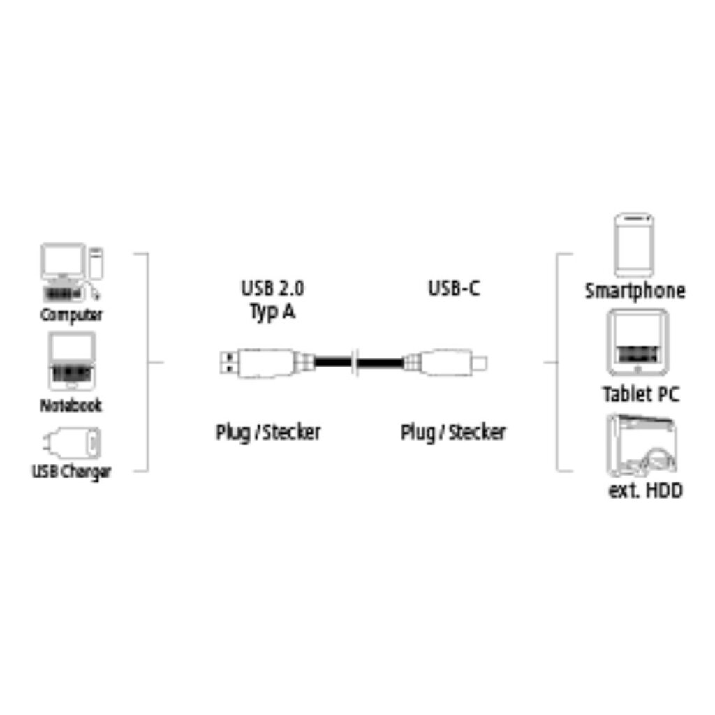 Micro USB juhe Hama, USB 2.0 USB A-MicroUSB B, 0.9 m, must цена и информация | Juhtmed ja kaablid | hansapost.ee