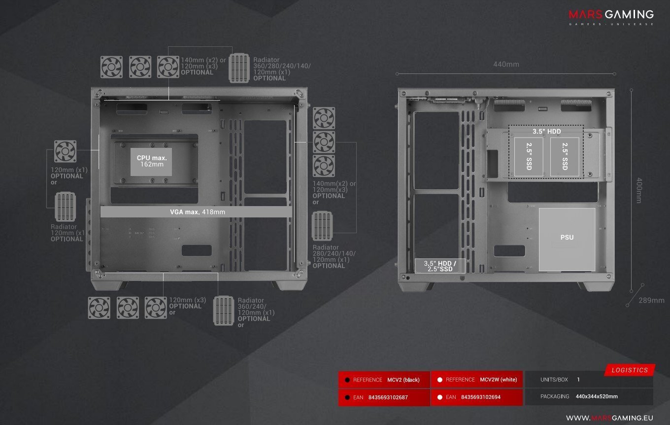 Korpus ATX Semi-tower Mars Gaming MCV3 Premium XXL Valge RGB цена и информация | Arvutikorpused | hansapost.ee