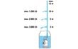 Vihmaveepaagi pump 4000L/h 1.3 bar Gardena цена и информация | Tsirkulatsioonipumbad, sukelpumbad ja vibropumbad | hansapost.ee
