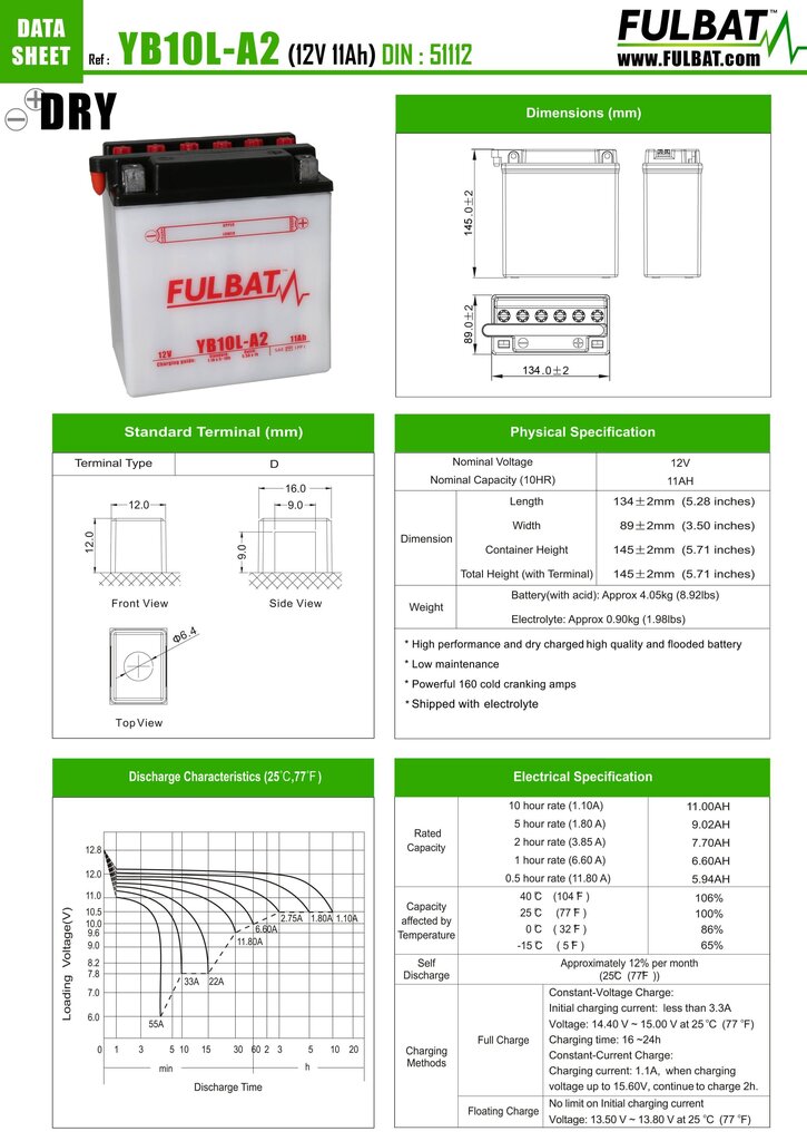 Aku FULBAT FB10L-A2, 11 Ah 12V цена и информация | Mootorrataste akud | hansapost.ee