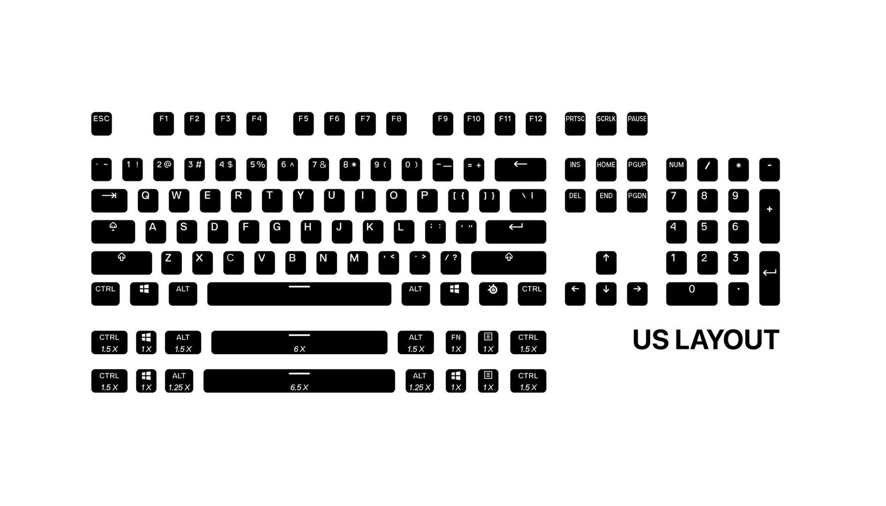 Klaviatuuri nupud Steelseries PrismCAPS (US) цена и информация | Klaviatuurid | hansapost.ee