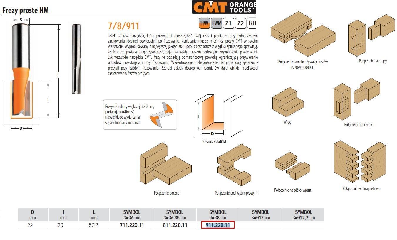 CMT sõrmfrees lühike KM D=22 I=20 L=57,2 S=8 цена и информация | Käsitööriistad | hansapost.ee